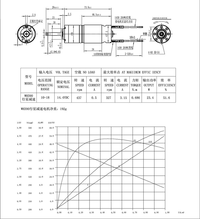 390铁盖14.4V滚刷手机在线看片组件.jpg